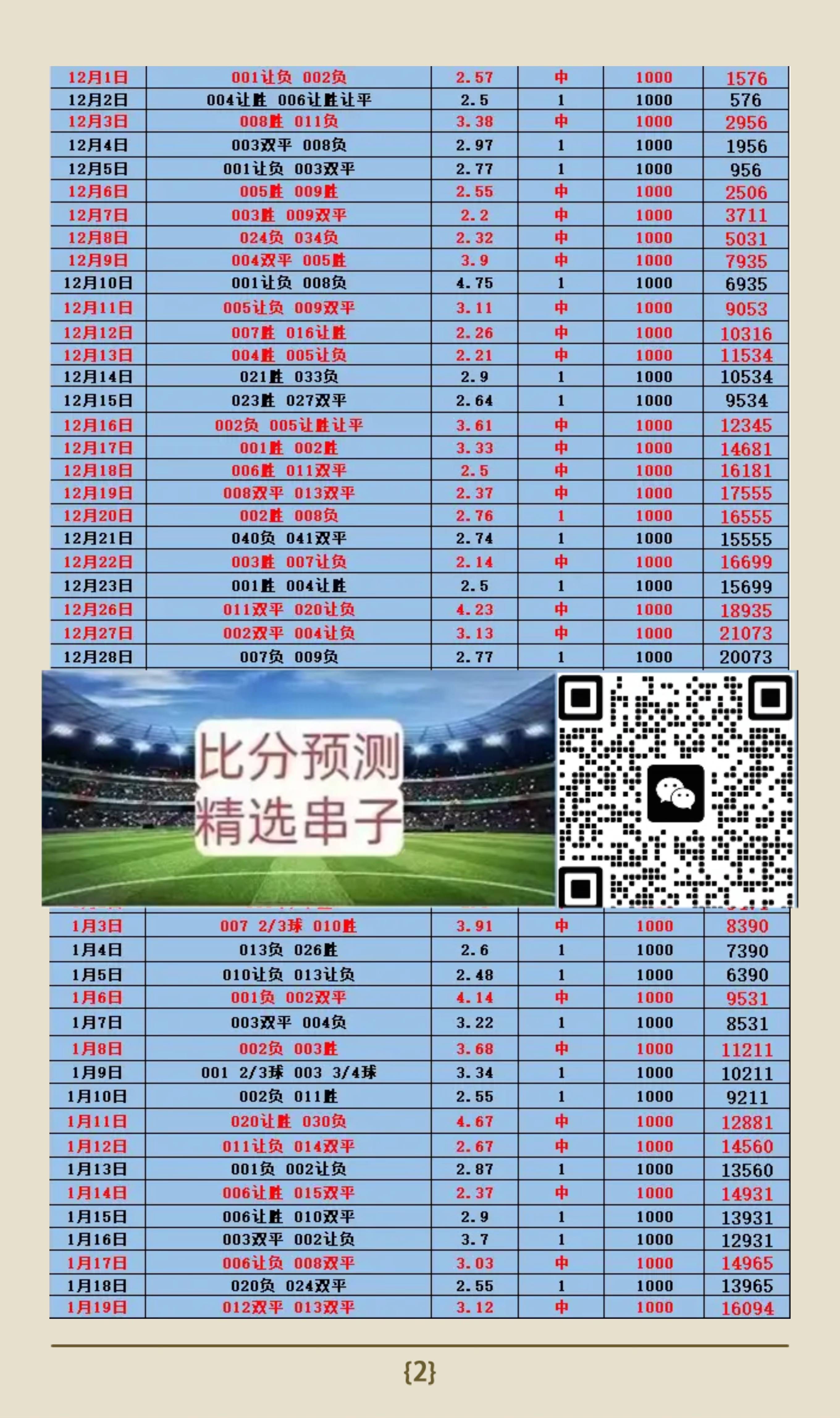 距离欧锦赛资格赛收官只剩最后几轮的简单介绍