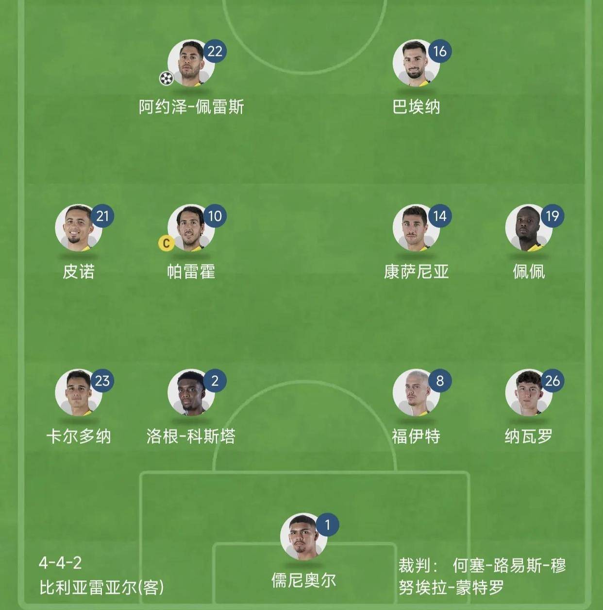 塞维利亚主场狂胜，稳定积分榜