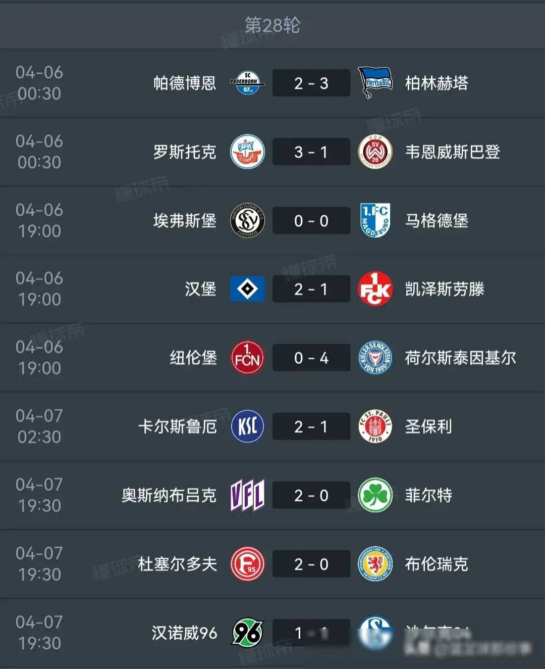 柏林赫塔近期表现稳定，积分榜上略显突出