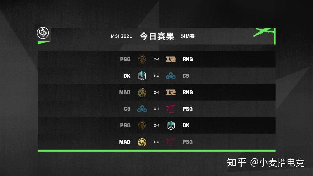 PSG绝杀TL,Zeus关键团战开团秒人激烈交锋淘汰赛,留下经典瞬间 PSG绝杀TL,Zeus关键团战开团秒人激烈交锋淘汰赛,留下经典瞬间