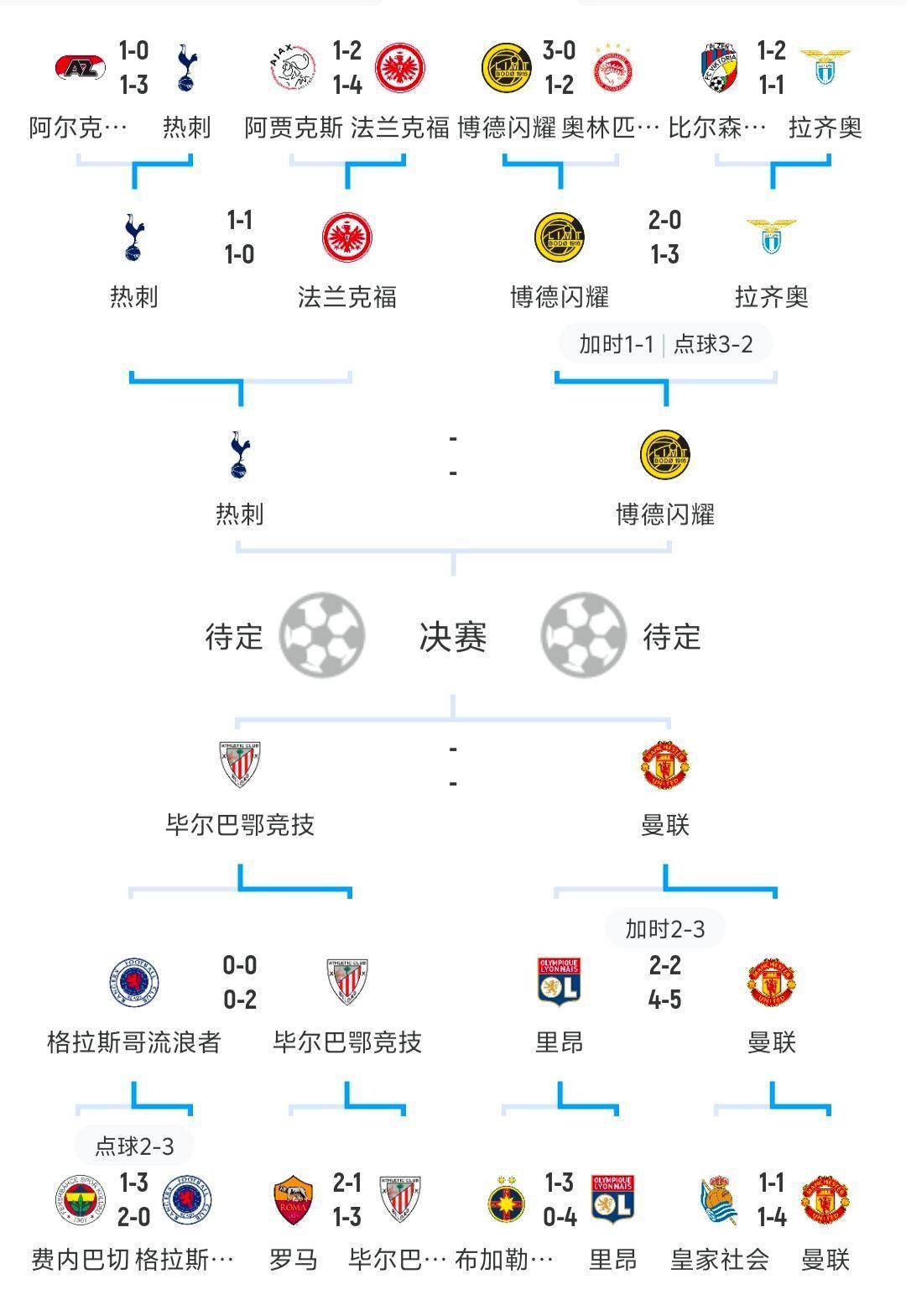 开云体育中国-欧洲篮球联赛升级附加赛结果出炉，实力晋级队伍令人意外