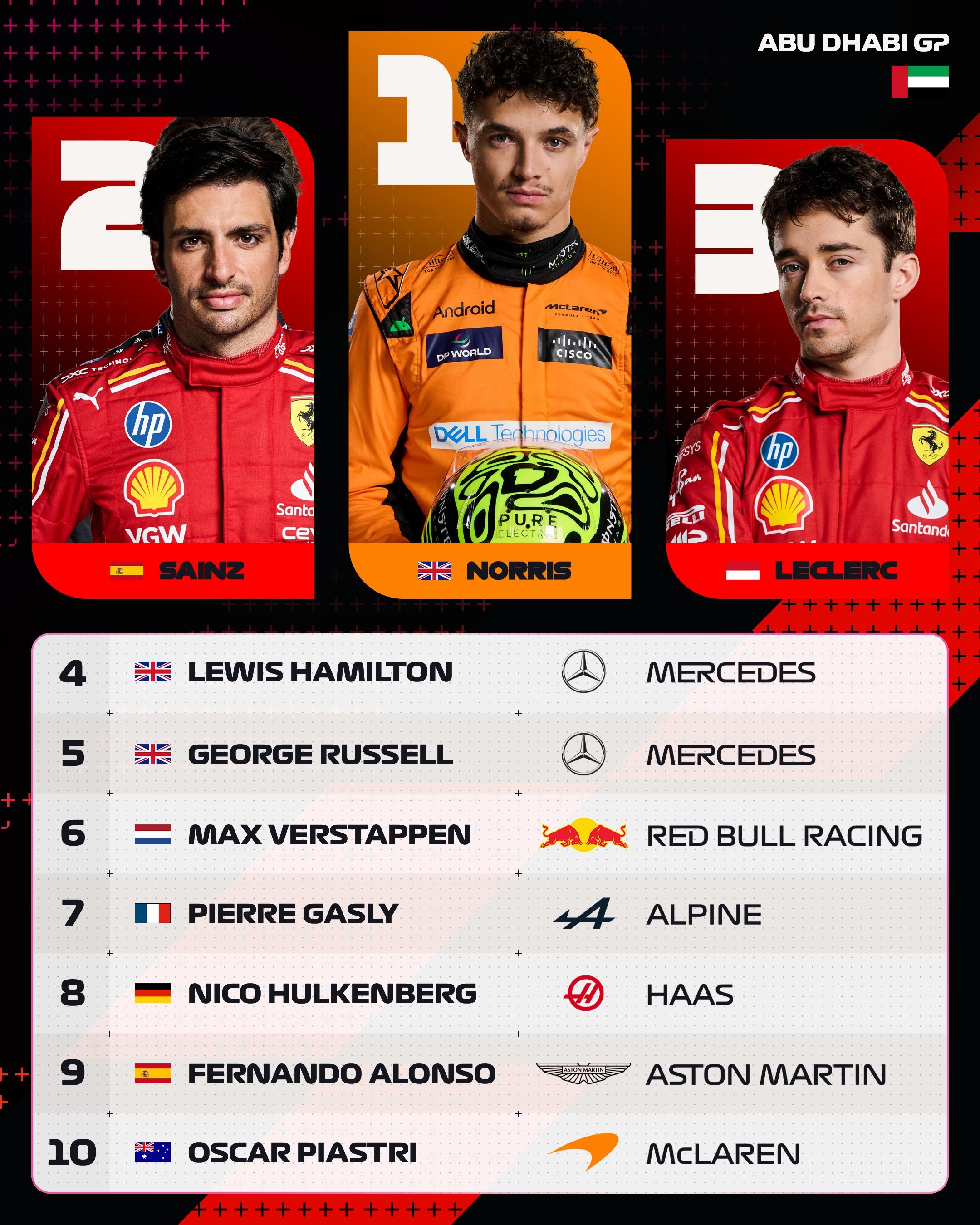 开云官网-红牛车队绝杀雷诺车队，拉塞尔刷新纪录