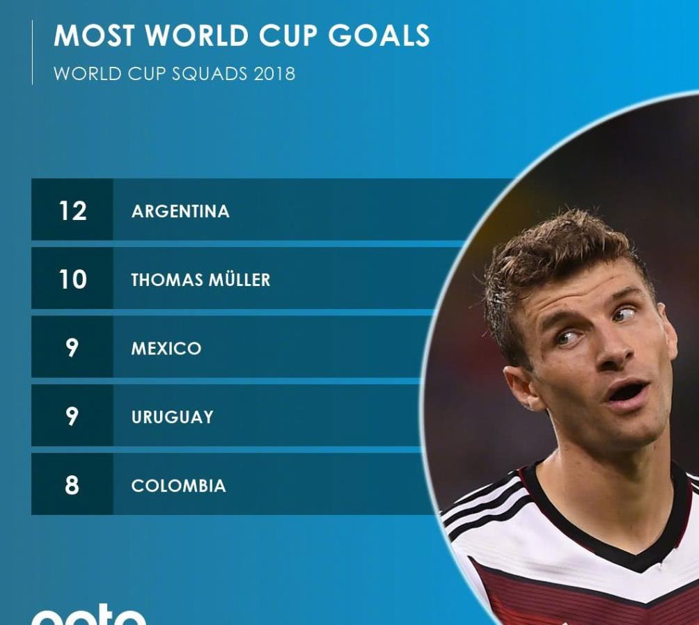 开云体育入口-乌拉圭翻盘韩国，穆勒惊艳四座的简单介绍